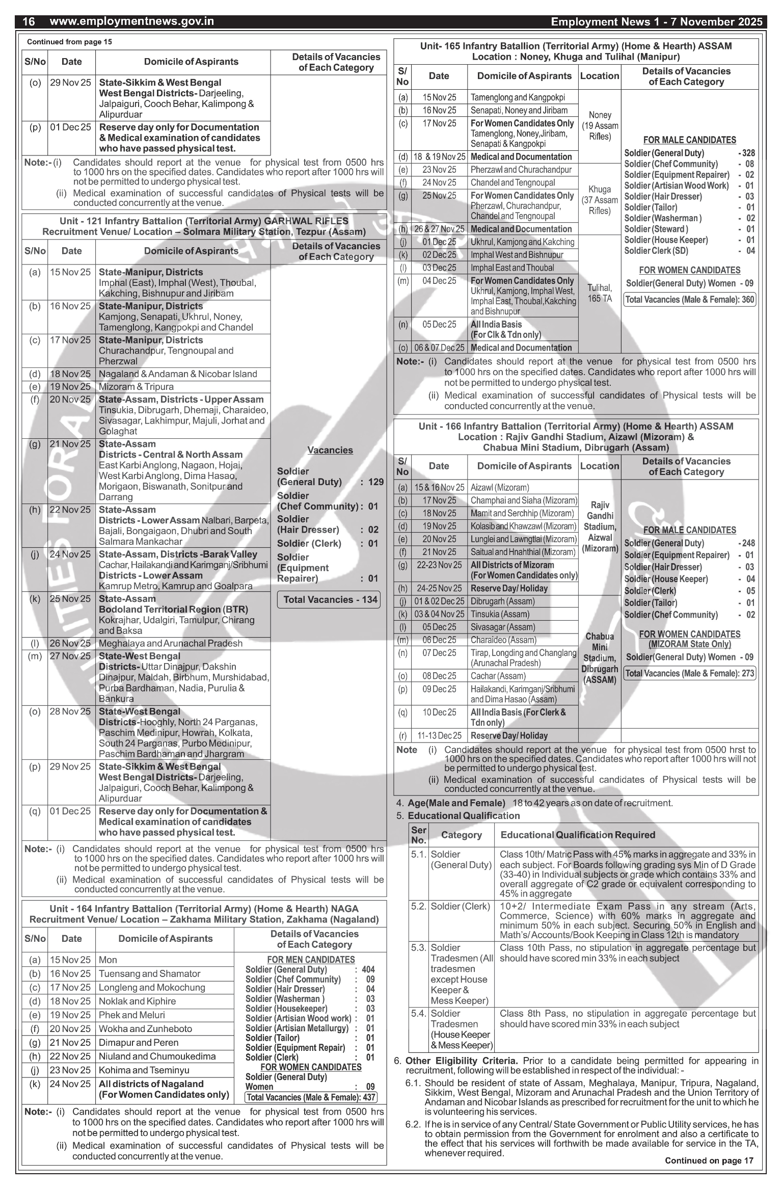 Job Notification